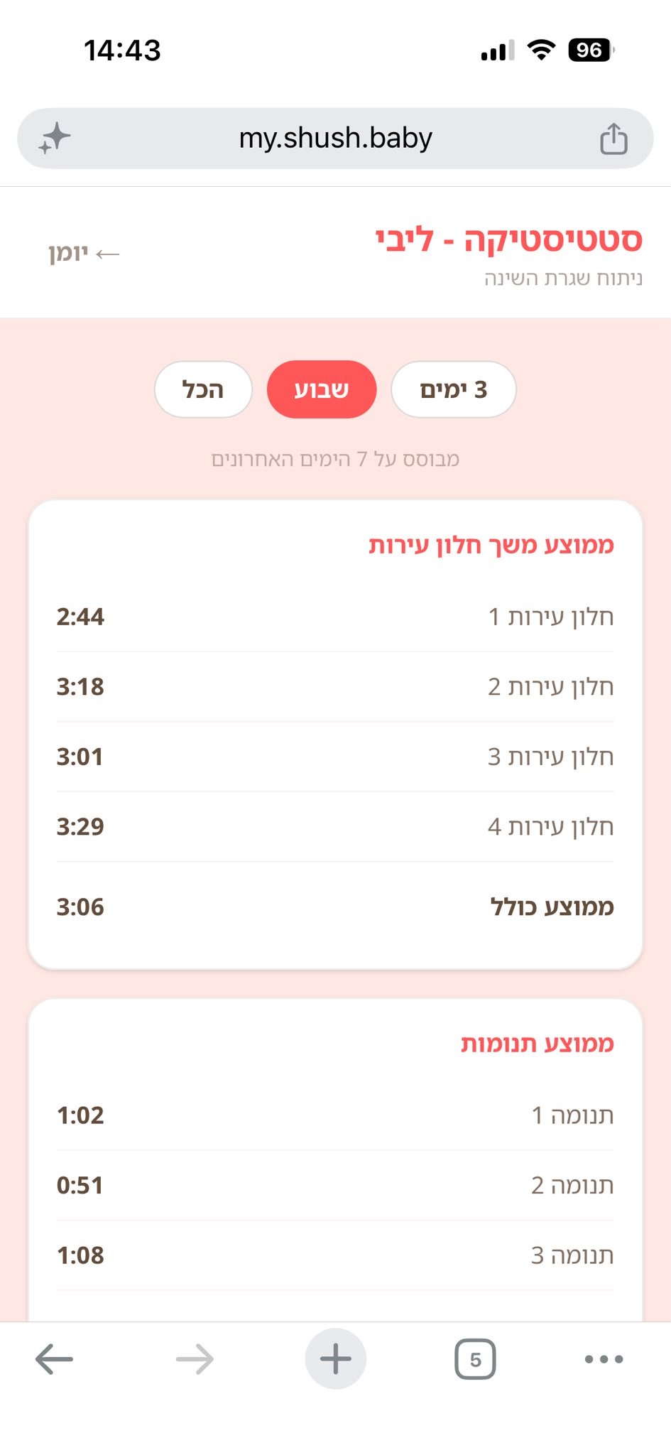 יומן השינה הדיגיטלי - מסך 2